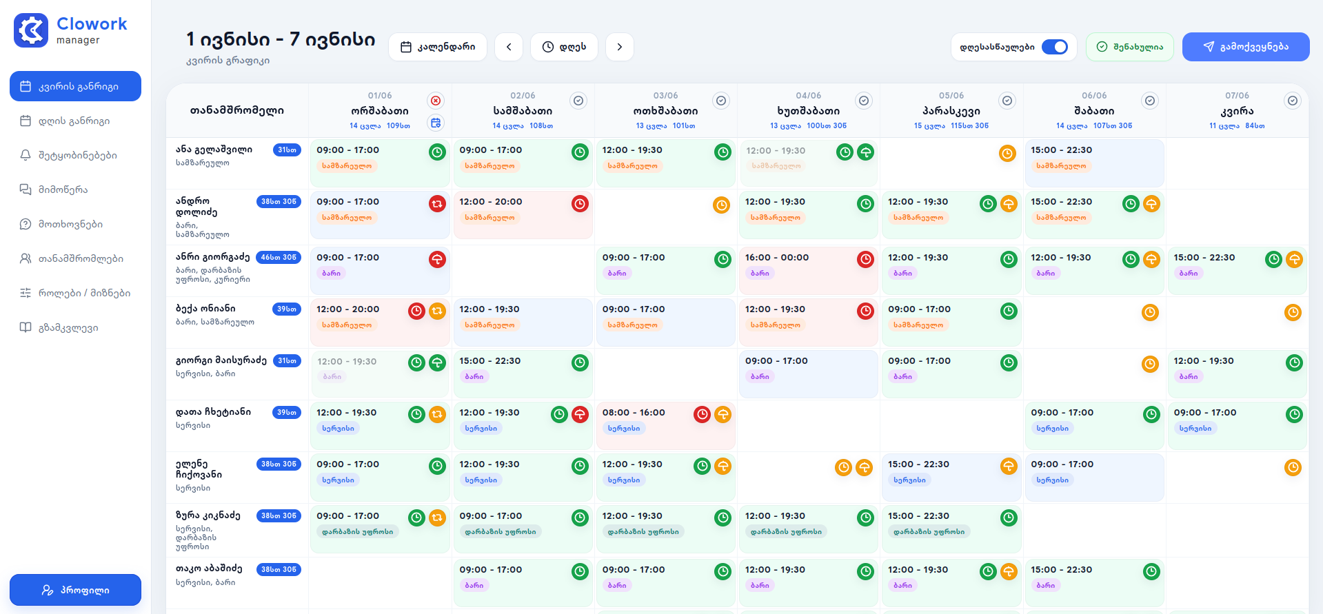 Clowork manager weekly schedule interface